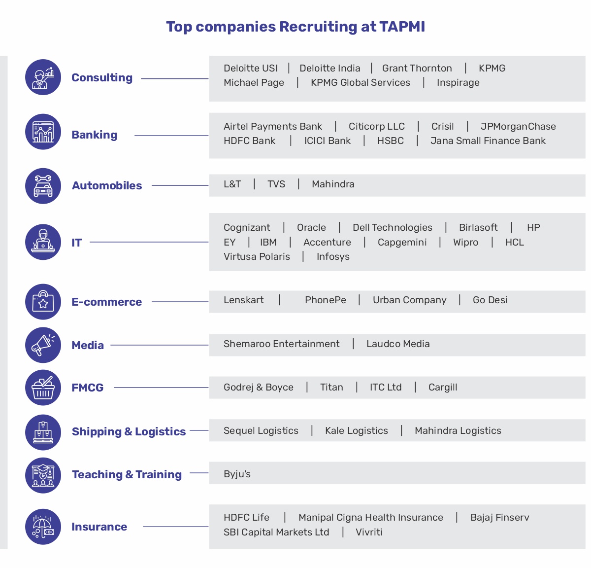 top-recruitment-agencies-of-2023-updated